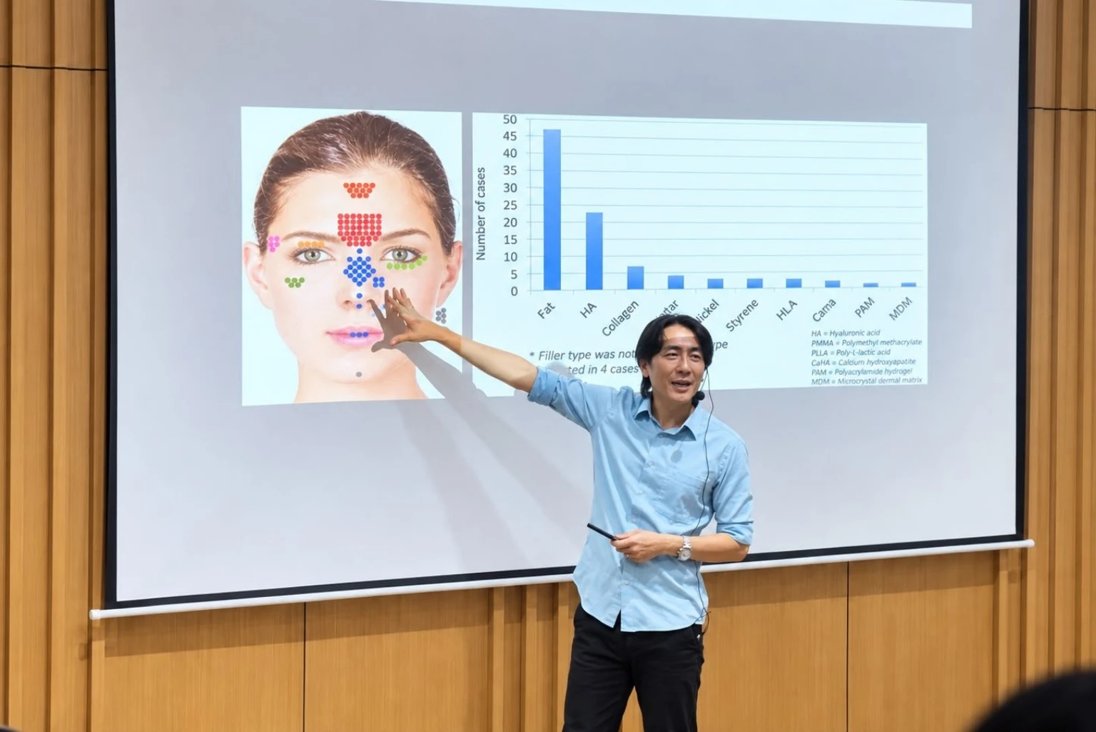 Saat Filler Menjadi Pilihan, Jangan Lupakan Anatomi Wajah